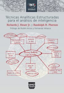 Técnicas analíticas estructuradas para el análisis de inteligencia